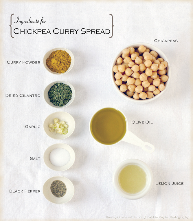 Chickpea-curry-rora-ingredienser